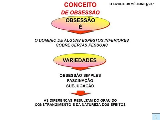 Ramatis - Livro dos mediuns
